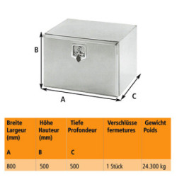 Werkzeugkasten Inox Matt V3525 | LORBIS