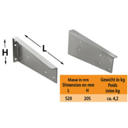 HALTERUNG INOX V9530