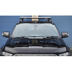 Gecko Duo Dash Mount | LORBIS