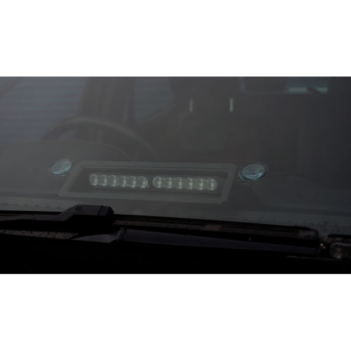 Gecko Duo Dash Mount | LORBIS