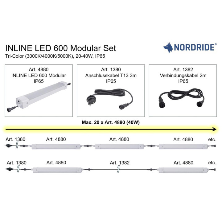 Inline LED 600 Modular 4880 | LORBIS